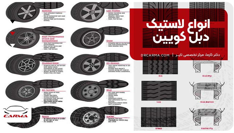 انواع لاستیک دبل کویین